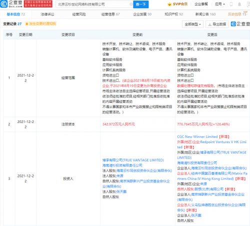 聯想投資SDN服務商云杉網絡 深化布局基礎軟件服務，賦能企業數字化轉型